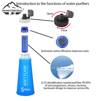 Collapsible Tactical 400ml & 750ml Hydration Water Bladder Flash Task Bag Outdoor Accessory For Running