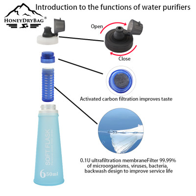 TPU sports water bottle | Portable filtered leak-proof design | specifically for running and travel | Multiple capacities
