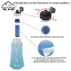 Foldable Soft Water Bottle | TPU Material, BPA-Free | Suitable for Running, Hiking, Mountaineering, Camping