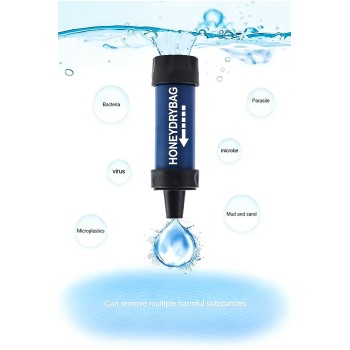 Portable Water Filter Straw | 99.99% Bacteria & Virus Removal | EPA Certified