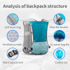 Custom Design Men's Hiking Waterproof Lightweight Backpack Hydration Bag