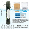 Portable Direct-Drink Filter Straw | Outdoor Sports Survival Emergency Water Filter, Compatible with Hydration Bladders, Filter and Drink Instantly