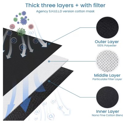 Children 3Ply Earloop BreathableNonwoven Disposable Face Masks Outdoor School Supplies