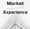 Market Experience Of HD