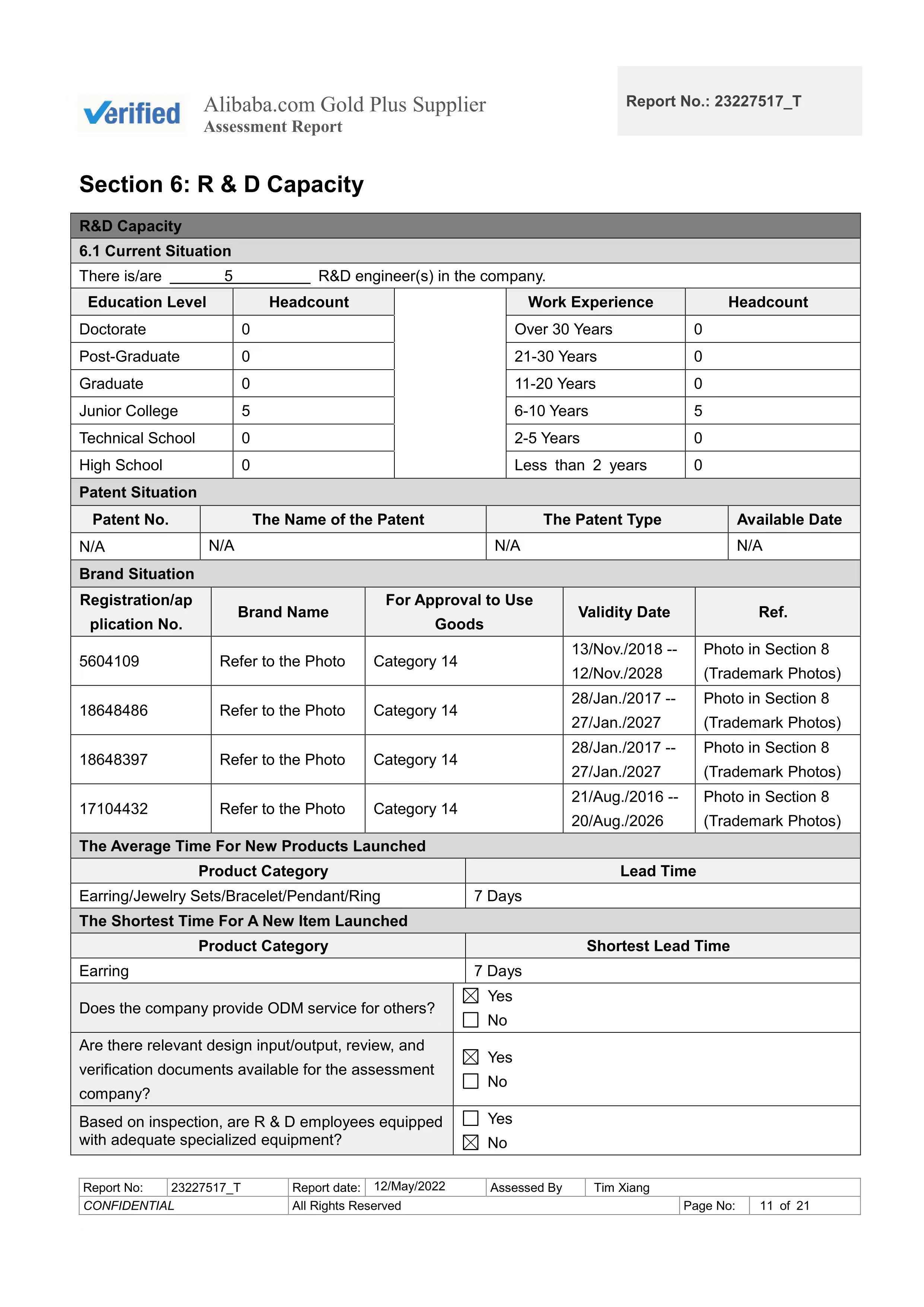 Supplier Assessment Report