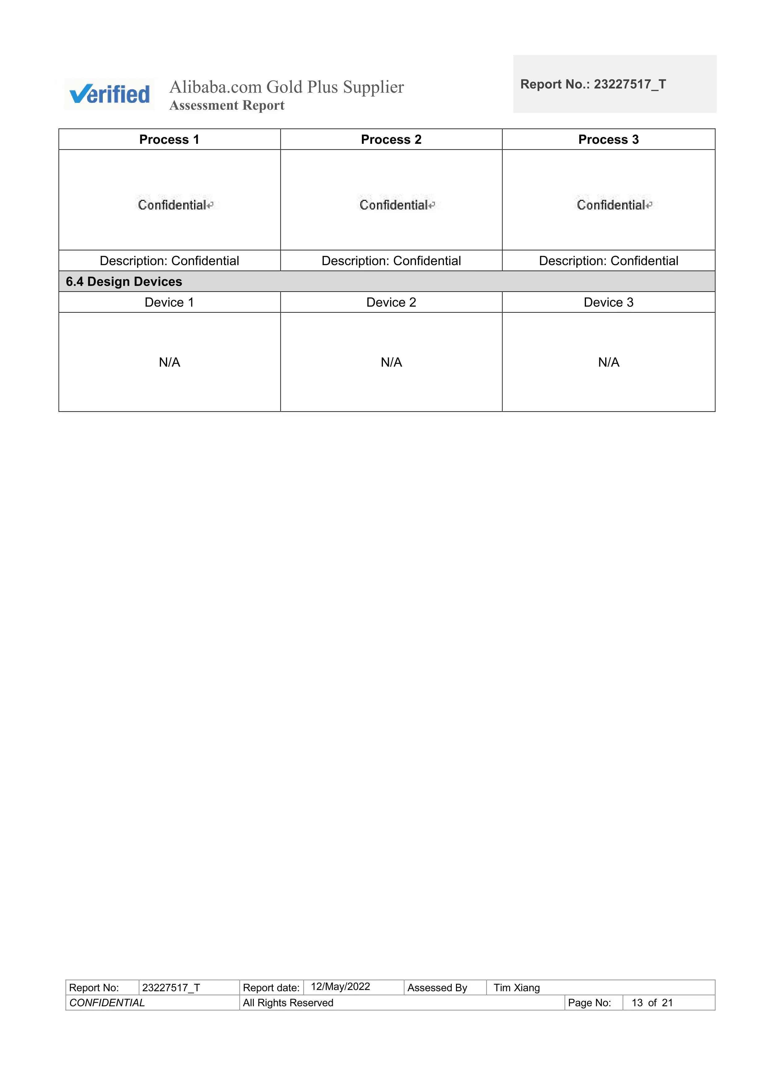 Supplier Assessment Report