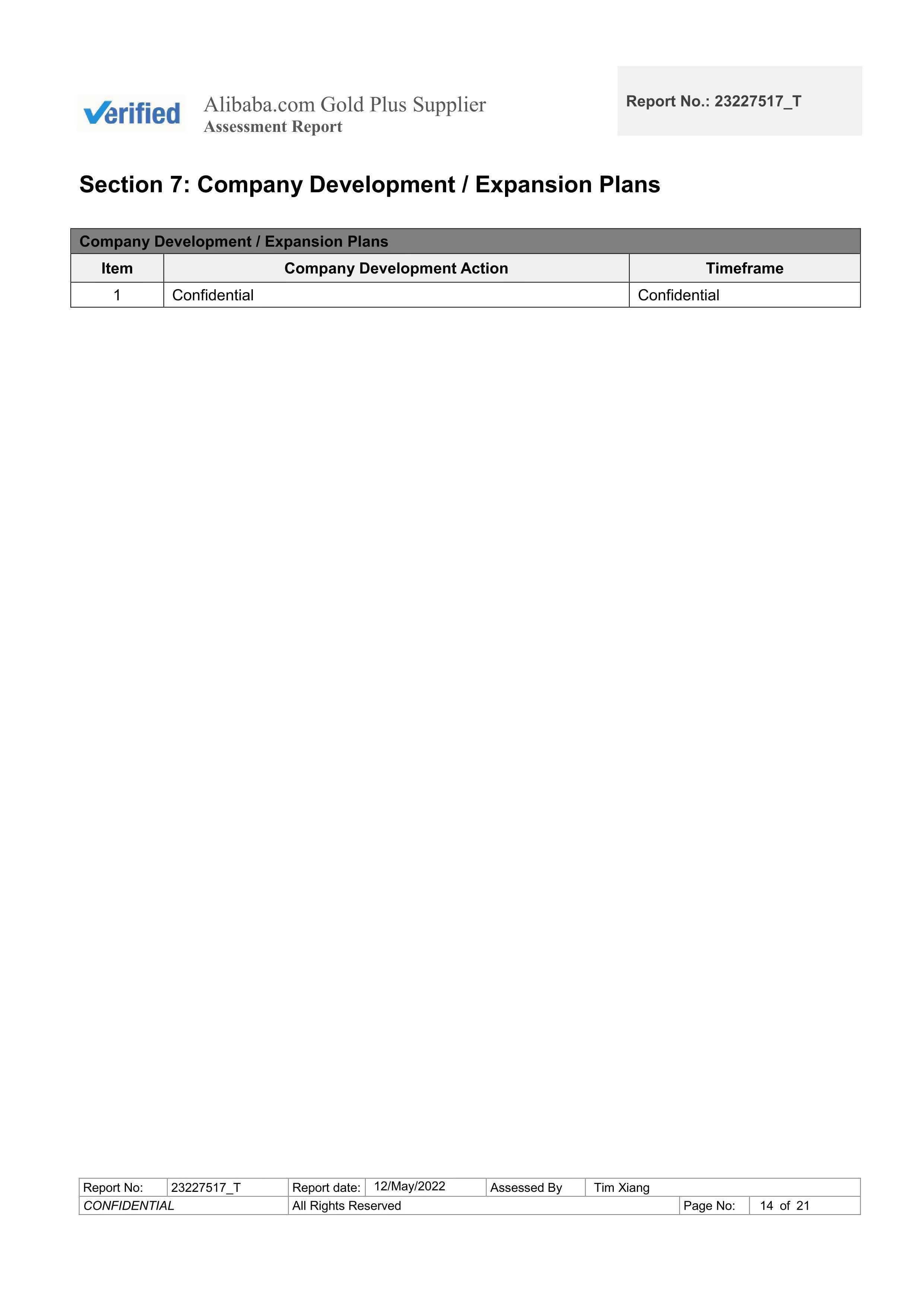 Supplier Assessment Report