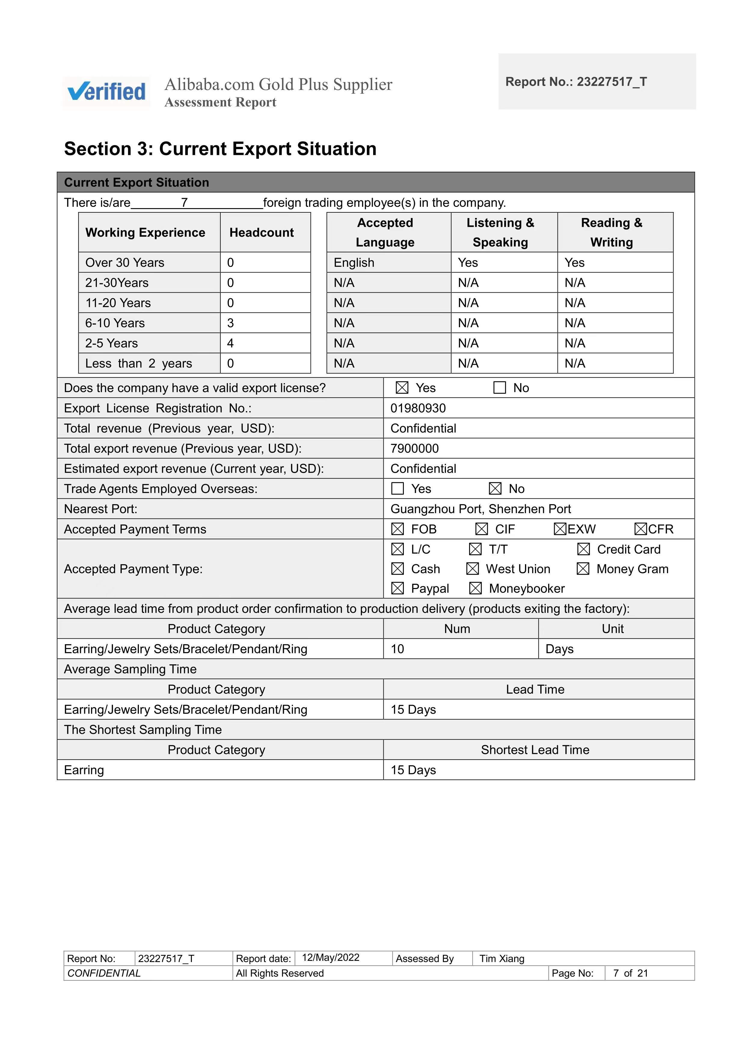 Supplier Assessment Report