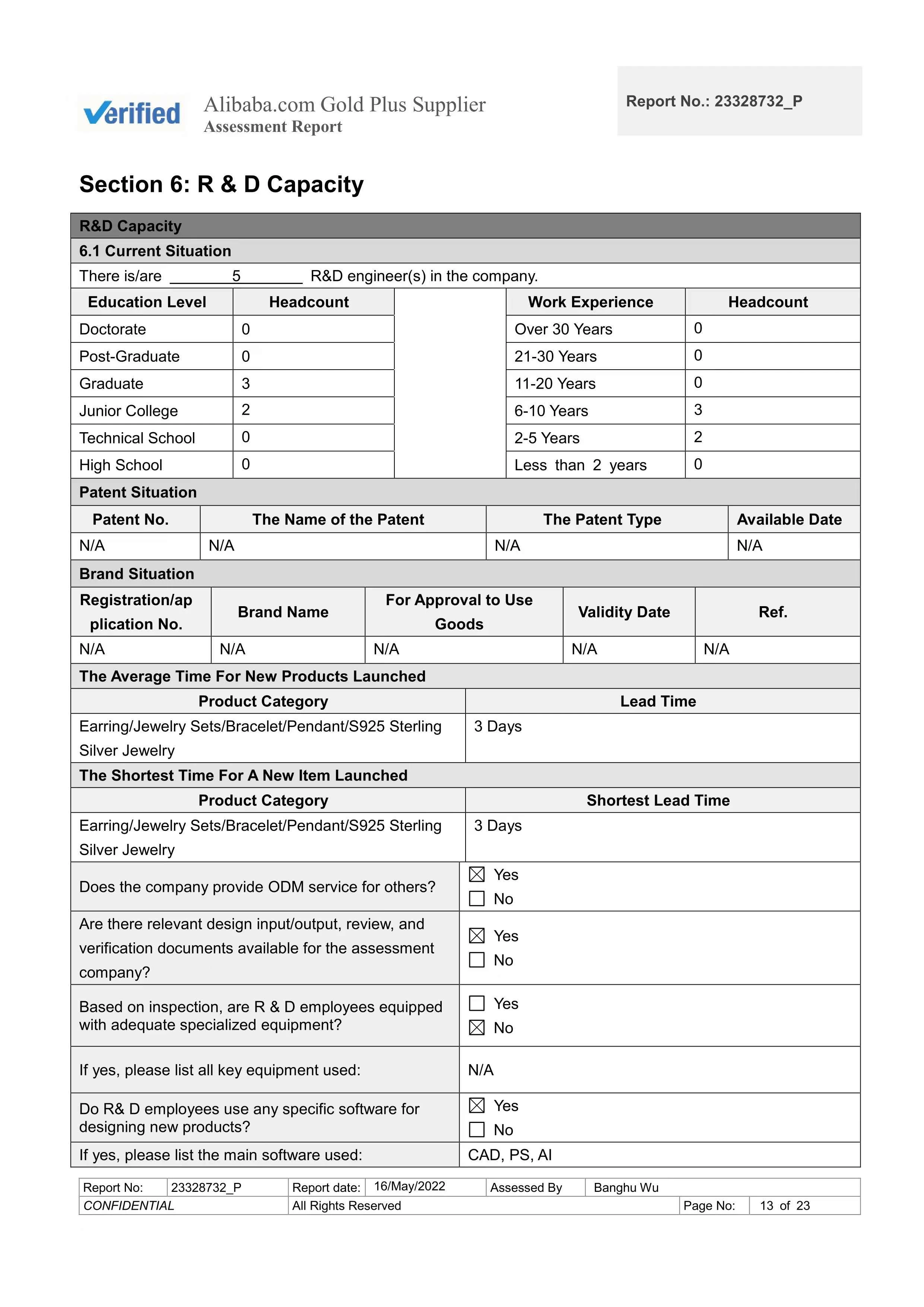 Factory Assessment Report