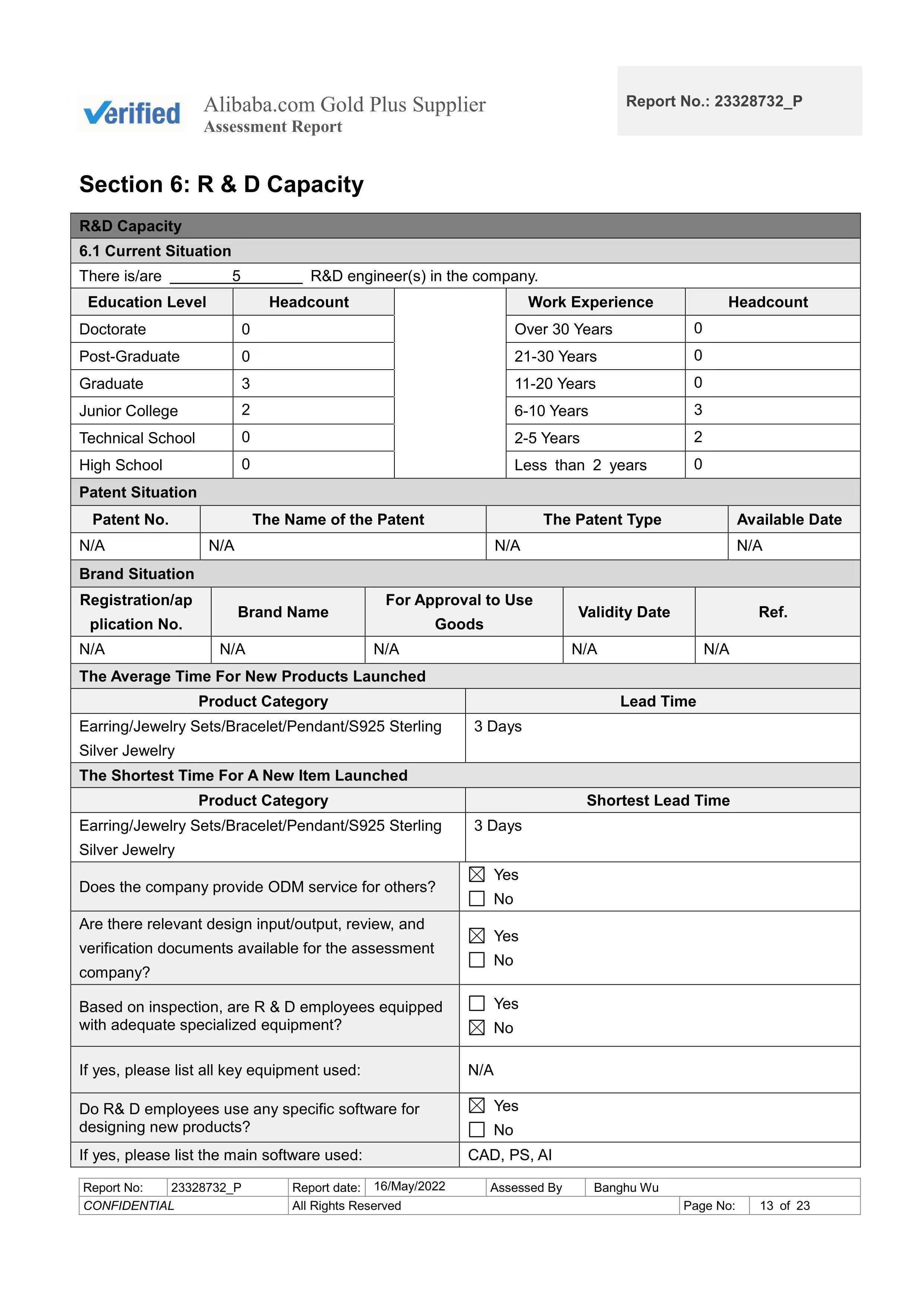 Factory Assessment Report