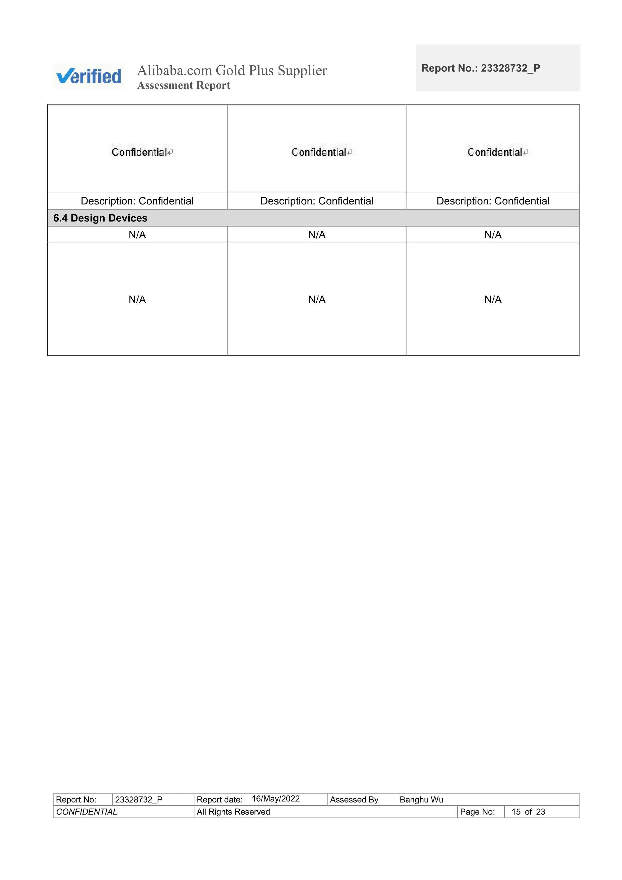 Factory Assessment Report