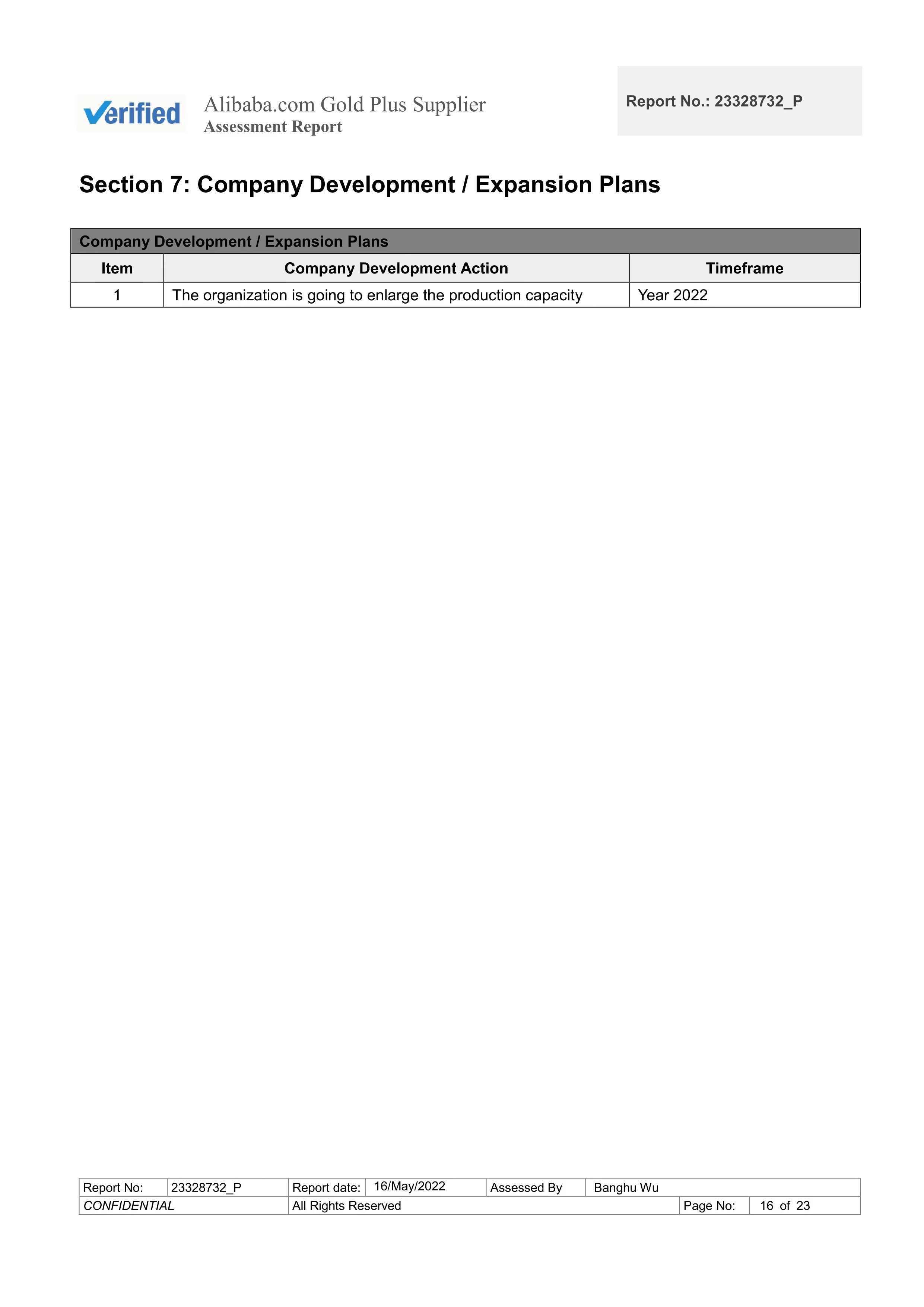 Factory Assessment Report