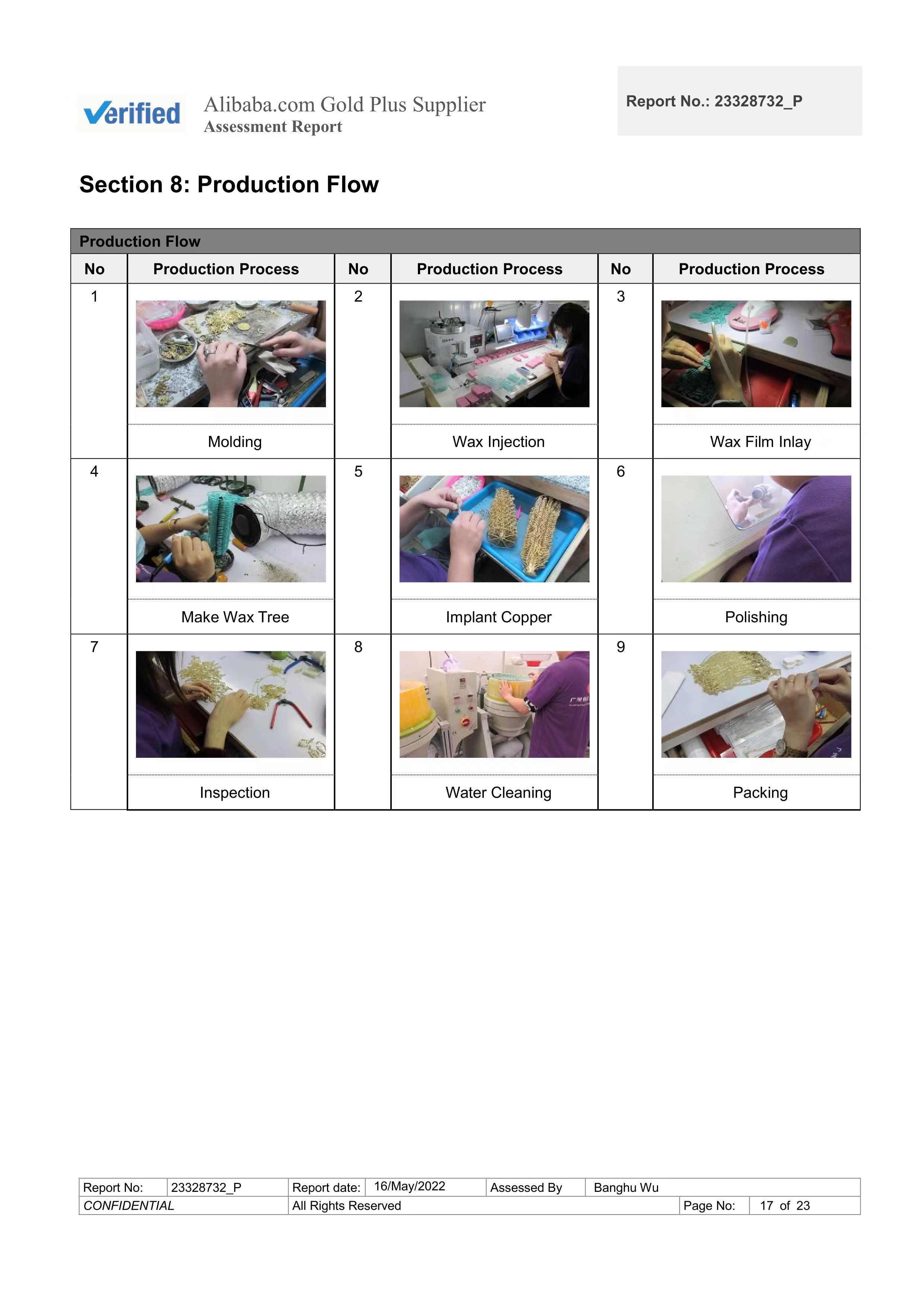 Factory Assessment Report