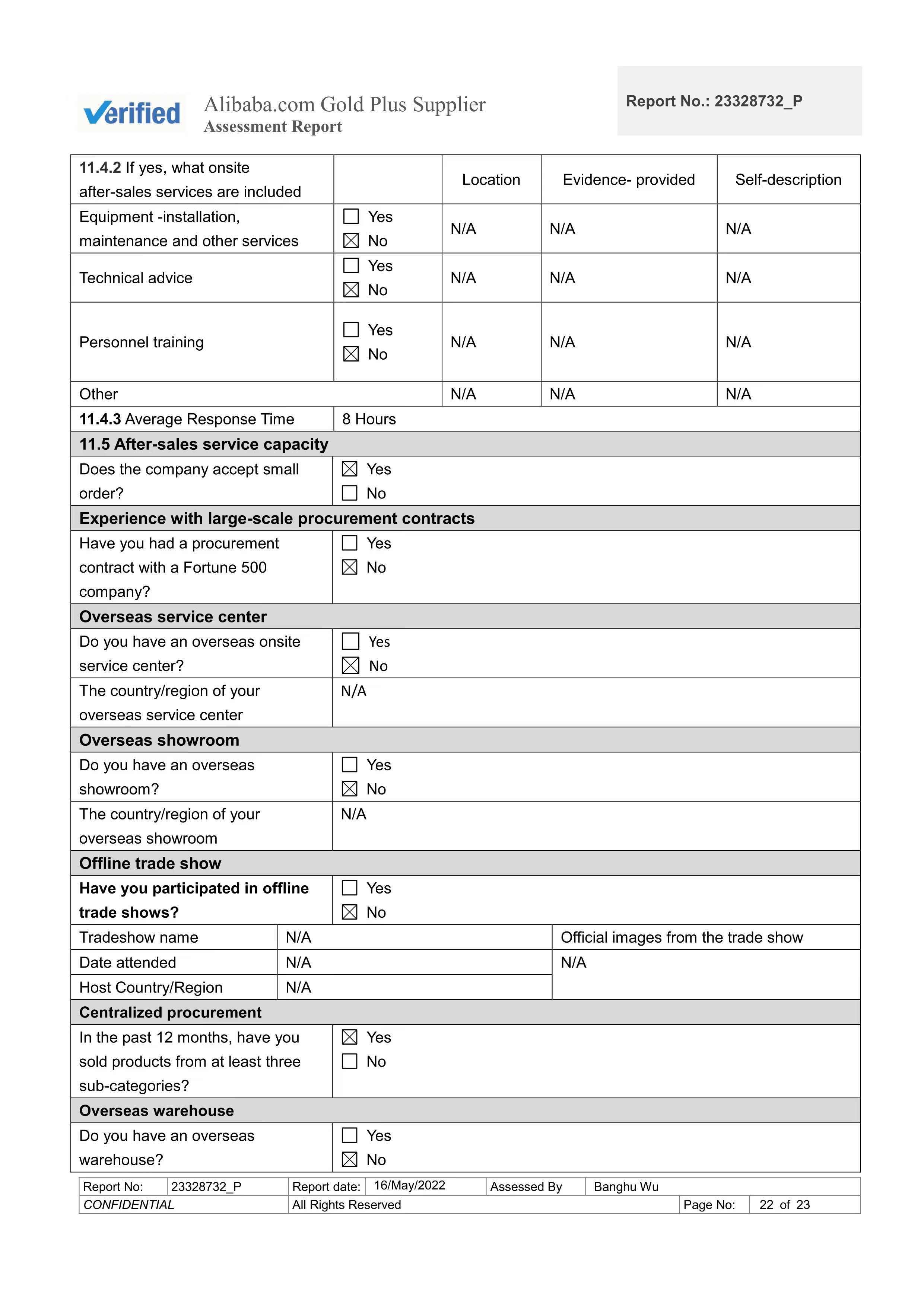 Factory Assessment Report