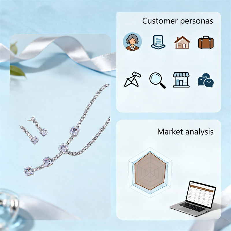 Establishing Fashion Jewelry(18k Gold Jewelry/925 Silver Jewelry) Business Foundation