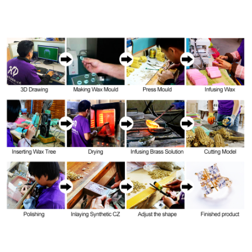 Do you know what the jewelry design and production process of Hengdian Company is like?