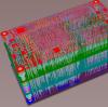 Why Are Multi-layer PCBs Commonly Used?