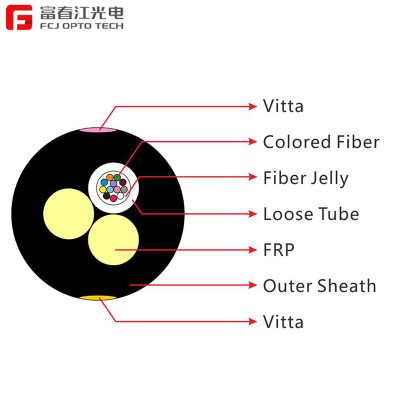 FCJ factory GYFFY Fcj Opto Tech Best Price Two FRP Aerial Outdoor Optical Fiber Cable