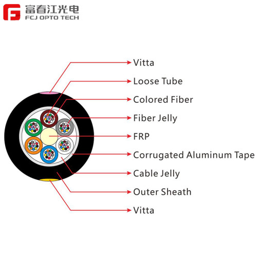 FCJ factory GYFTA Non-Metallic Strength Member Non-Armored Fiber Optical Cable