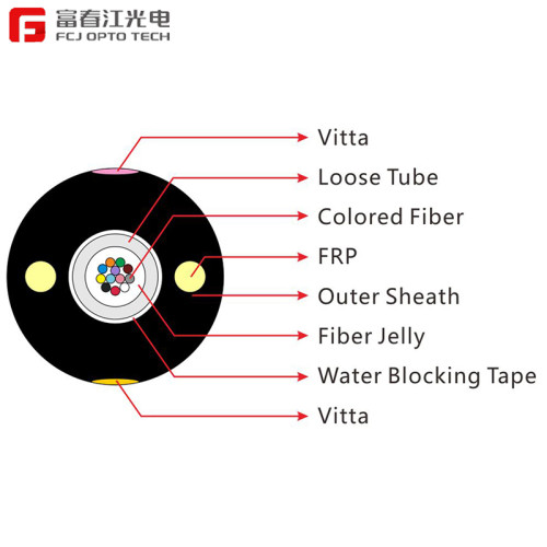 Kabel Serat Optik Gyfxy Non-logam Non-logam Unitube Non-Lapis Baja untuk Luar Ruangan Udara