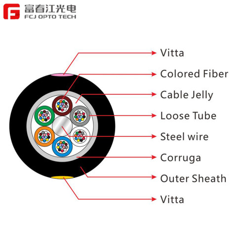 FCJ factory GYTA China Suppliers Multi Core Armoured Outdoor Fiber Optic Cable