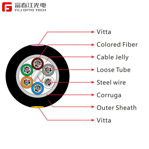 GYTA Cina Pemasok Kabel Serat Optik Luar Ruangan Lapis Baja Multi Inti