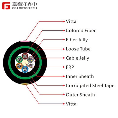 FCJ factory GYTY53 Double Sheathed Outdoor Armored Loose Cable