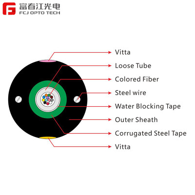 FCJ factory GYXTW Outdoor Duct Aerial Uni-tube Light-armored Cable