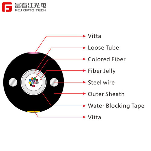 FCJ factory GYXY Non-Armored Uni-Tube Central Loose Tube Glass Armid Yarn PE Sheath Fiber Optic Cable