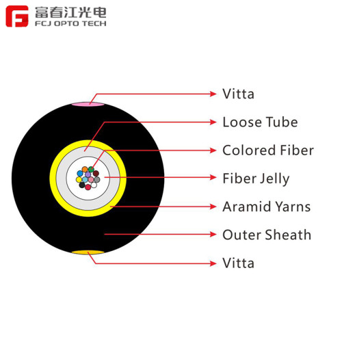 Pengiriman Cepat Jet Micro Cable SingleMode Fiber Optic Cable untuk Instalasi Saluran & Udara