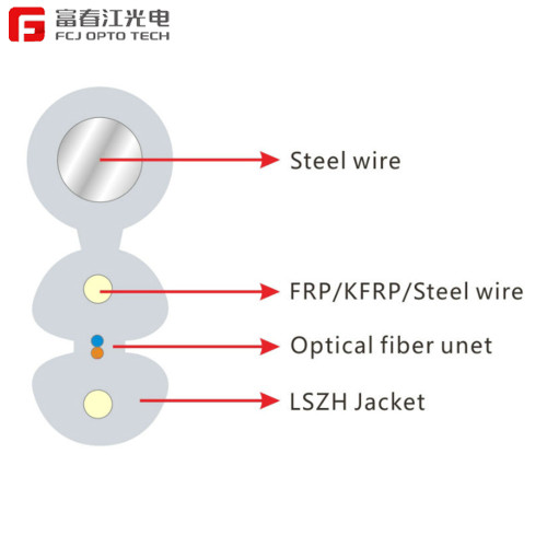 GJYXFCH(V) FRP Figura 8 Cable de descenso de fibra óptica autosuficiente para FTTH
