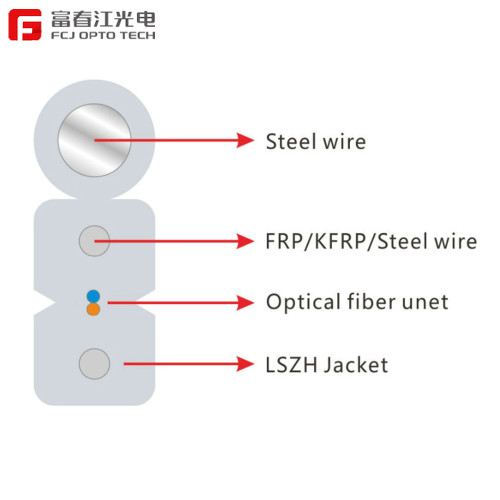 FCJ factory GJYXFCH(V) Steel Factory Price All Dielectric Fibers Drop FTTH Fiber Optic Cable