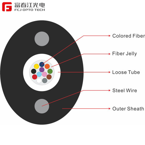 GYXTPY FTTH Drop Cable Fiber-Optic FTTH Service Internet Cable