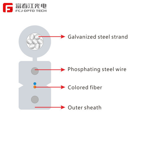 FCJ factoryy Steel Strand Drop Cable Strand Steel Wires Supporting Fig 8 Aerial Fiber Optic Cable