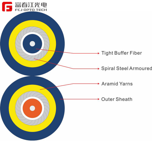 GJSFJBV Duplex Indoor Single Mode 2 Core Duplex Kabel Serat Optik