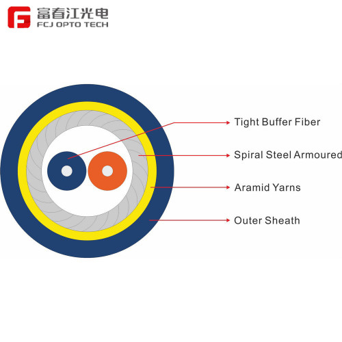 GJSFJV 2 Fiber Armored Indoor Drop Cable Space Cabling Cabang Campuran Aramid Berkualitas Tinggi