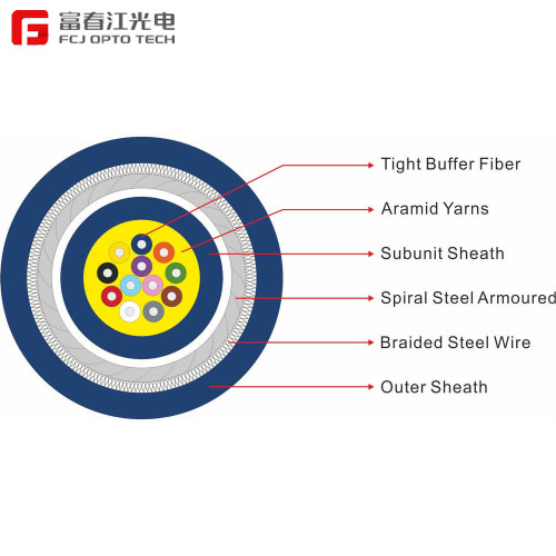 FCJ factory GJSFJV Distribution Armored Indoor Drop Cable for Italy Cabling Systems