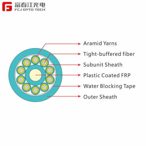 GJFJH Break-out 48 Core LSZH OM3 Kabel Serat Optik Dalam Ruangan Break-out