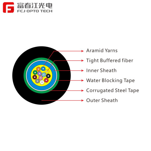 GJFJH53 12 24core Indoor Steel Armored Fiber Optic Cable G652 G655 dengan PE Sheath