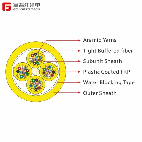 FCJ factory GJPFJV Break-out G657A1 Cable Multimode Purpose Break-out Optical Fiber Cable