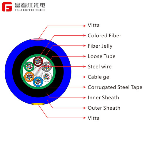 FCJ factory Stranded mining cable Flame Retardant Optical Cable Mgtsv 6 Core Fiber Optic Cable