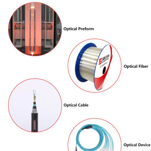 FCJ factory SC to LC connector , SC to LC connector Patch Cable Odva Waterproof Sc LC MPO Fiber Optic Connector