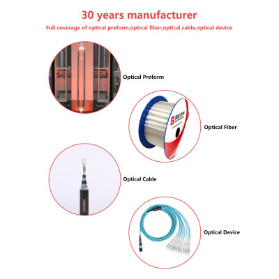 FCJ factory SC to LC connector , SC to LC connector Patch Cable Odva Waterproof Sc LC MPO Fiber Optic Connector