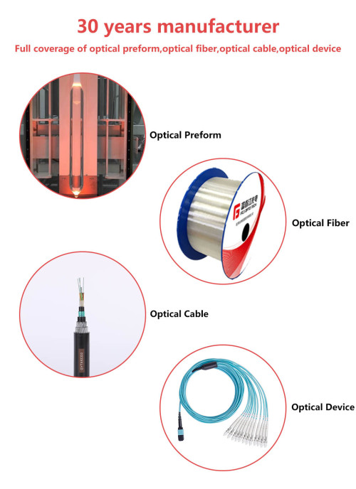 FCJ factory SC to LC connector , SC to LC connector Patch Cable Odva Waterproof Sc LC MPO Fiber Optic Connector