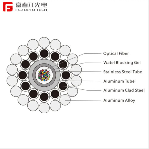 FCJ factory OPGW Typical Designs of Central AL-covered Stainless Steel Tube