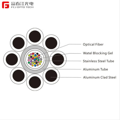 FCJ factory OPGW Typical Designs of Central AL-covered Stainless Steel Tube