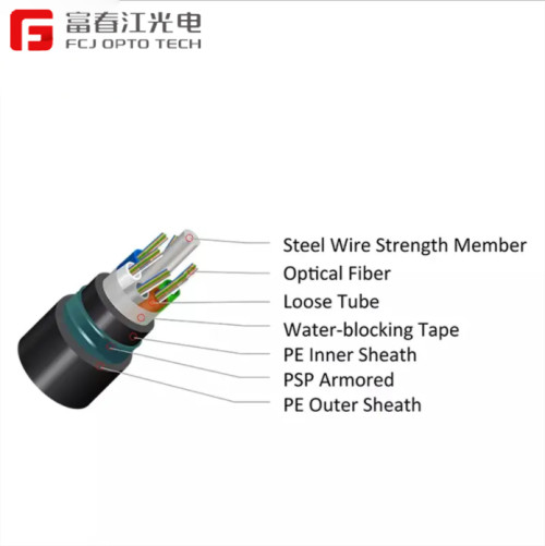 FCJ factory GYTY53 Double Sheathed Outdoor Armored Loose Cable