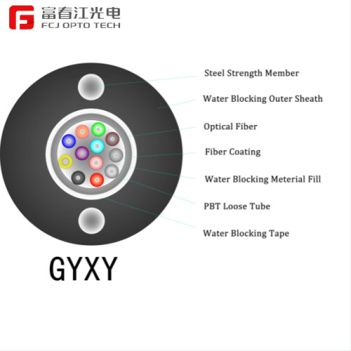 FCJ factory GYXY Non-Armored Uni-Tube Central Loose Tube Glass Armid Yarn PE Sheath Fiber Optic Cable