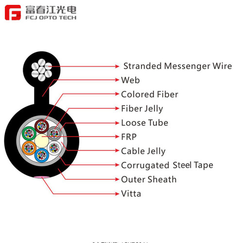 GYFTC8S Aerial Kualitas Tinggi Luar Ruangan Kabel Fiber Optic Fig-8 dengan Lapisan Mengisi Tabung Longgar