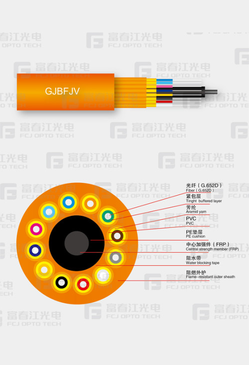 Single core indoor cable(GJAFJV)